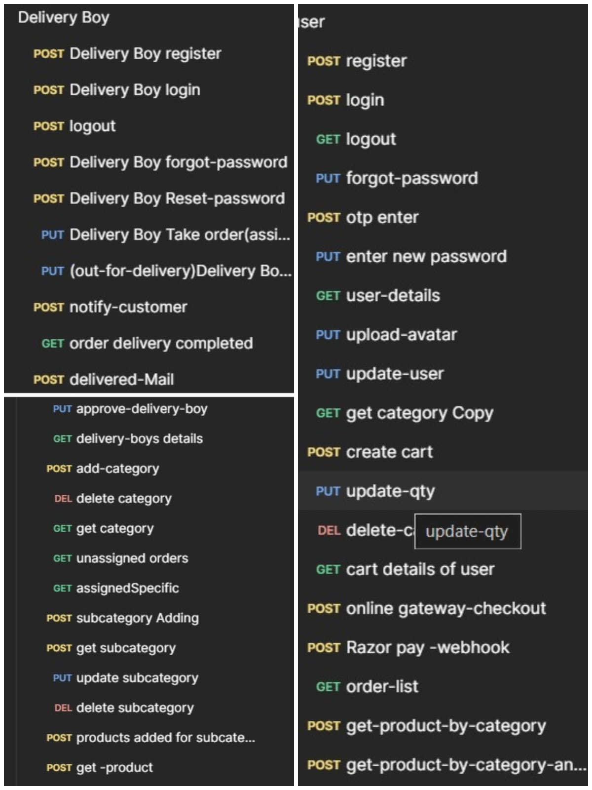 Conceptual image representing backend code or database structure for e-commerce