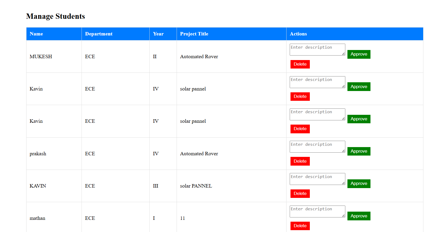 Screenshot of the NxtGen Instruments project center management portal